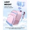 imageRoller Skate Bag for Women and Men Lightweight Breathable Inline Skates Backpack Fits Shoes Up to US Men Size 14Pink