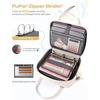 image:imagePuffer Zipper Binder 3 Ring with Pencil Pouch 3 Dring Binder with Zipper and Shoulder Strap 600 Sheets Capacity Zip Up Binder with 156 Laptop Pocket Binder Bag for School College Office BlackBeige